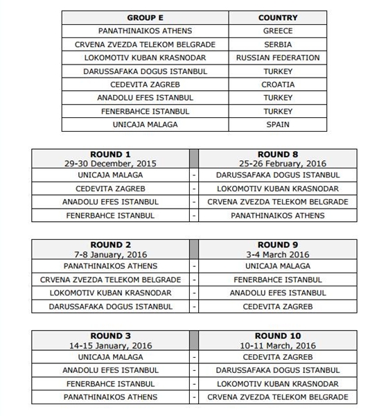 groupe a