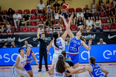 Δεν τα κατάφερε ούτε στο δεύτερο παιχνίδι στη Μαγιόρκα