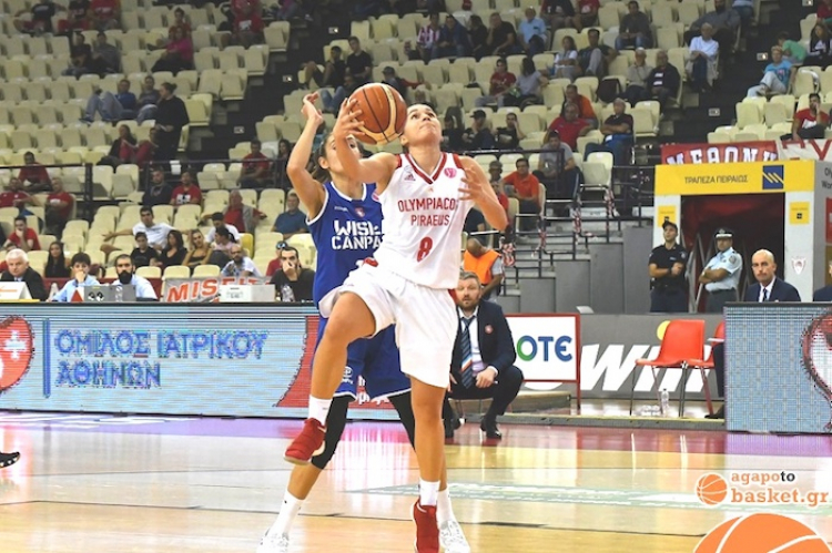 Euroleague Women: Απόλυτη ισορροπία στο ΣΕΦ – Όλα θα κριθούν στην Πολωνία!