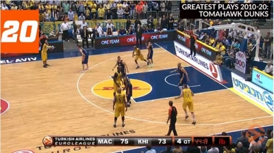 Τα πιο θεαματικά Tomahawk Dunks της δεκαετίας! (vid)