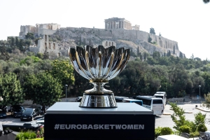 Ευρωμπάσκετ Γυναικών: Όλα όσα πρέπει να ξέρετε