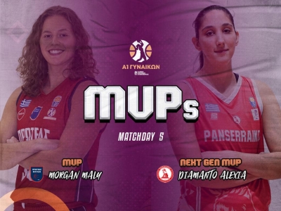 MVP &tau;&eta;&sigmaf; 5&eta;&sigmaf; &alpha;&gamma;&omega;&nu;&iota;&sigma;&tau;&iota;&kappa;ή&sigmaf; &tau;&eta;&sigmaf; &Alpha;1 &Gamma;&upsilon;&nu;&alpha;&iota;&kappa;ώ&nu; &eta; &Mu;ά&lambda;&iota;, MVP Next Gen &eta; &Alpha;&lambda;&epsilon;&xi;&iota;ά