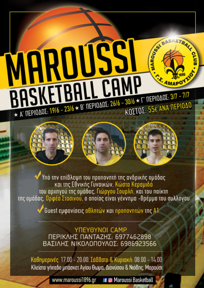 3ο Maroussi Basketball Camp στο Κλειστό «Αγ. Θωμάς»