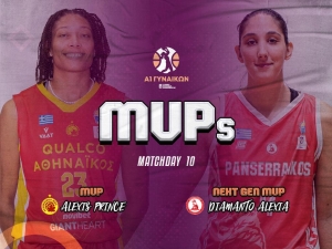 MVP &tau;&eta;&sigmaf; 10&eta;&sigmaf; &alpha;&gamma;&omega;&nu;&iota;&sigma;&tau;&iota;&kappa;ή&sigmaf; &eta; &Pi;&rho;&iota;&nu;&sigmaf;, MVP Next Gen &eta; &Alpha;&lambda;&epsilon;&xi;&iota;ά