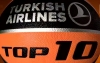 Γκιστ και Λοτζέσκι στο τελευταίο top 10 της Regular Season (vid)
