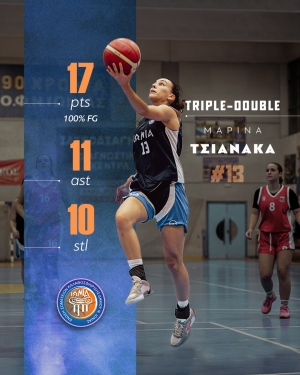 &Tau;&rho;&omicron;&mu;&epsilon;&rho;ό Triple Double &tau;&eta;&sigmaf; &Tau;&sigma;&iota;&alpha;&nu;ά&kappa;&alpha; &sigma;&tau;&eta;&nu; &Alpha; &Nu;&epsilon;&alpha;&nu;ί&delta;&omega;&nu; (vid)