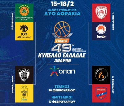 Τα ζευγάρια των προημιτελικών του ΟΠΑΠ Final 8