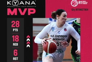 MVP της 12ης αγωνιστικής η Κέιτλιν Μπικλ