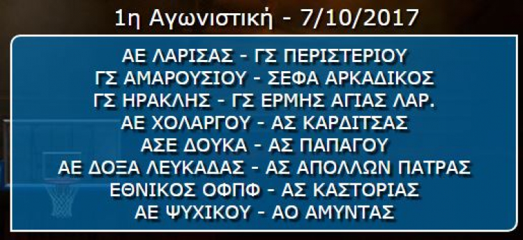 Οι κληρώσεις σε Α2, Β’ και Γ’ Ανδρών