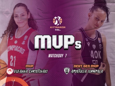 MVP &tau;&eta;&sigmaf; 7&eta;&sigmaf; &alpha;&gamma;&omega;&nu;&iota;&sigma;&tau;&iota;&kappa;ή&sigmaf; &eta; &Chi;&rho;&iota;&sigma;&tau;&iota;&nu;ά&kappa;&eta; MVP Next Gen &eta; &Zeta;&omicron;&rho;&mu;&pi;&alpha;&lambda;ά