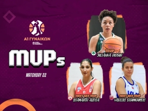 MVP &tau;&eta;&sigmaf; 22&eta;&sigmaf; &alpha;&gamma;&omega;&nu;&iota;&sigma;&tau;&iota;&kappa;ή&sigmaf; &eta; &Omicron;&kappa;&omicron;&sigma;&omicron;ύ&nu;, MVP Next Gen &Alpha;&lambda;&epsilon;&xi;&iota;ά &kappa;&alpha;&iota; &Sigma;&iota;&omicron;&upsilon;&mu;&omicron;&upsilon;&rho;έ&kappa;&eta;